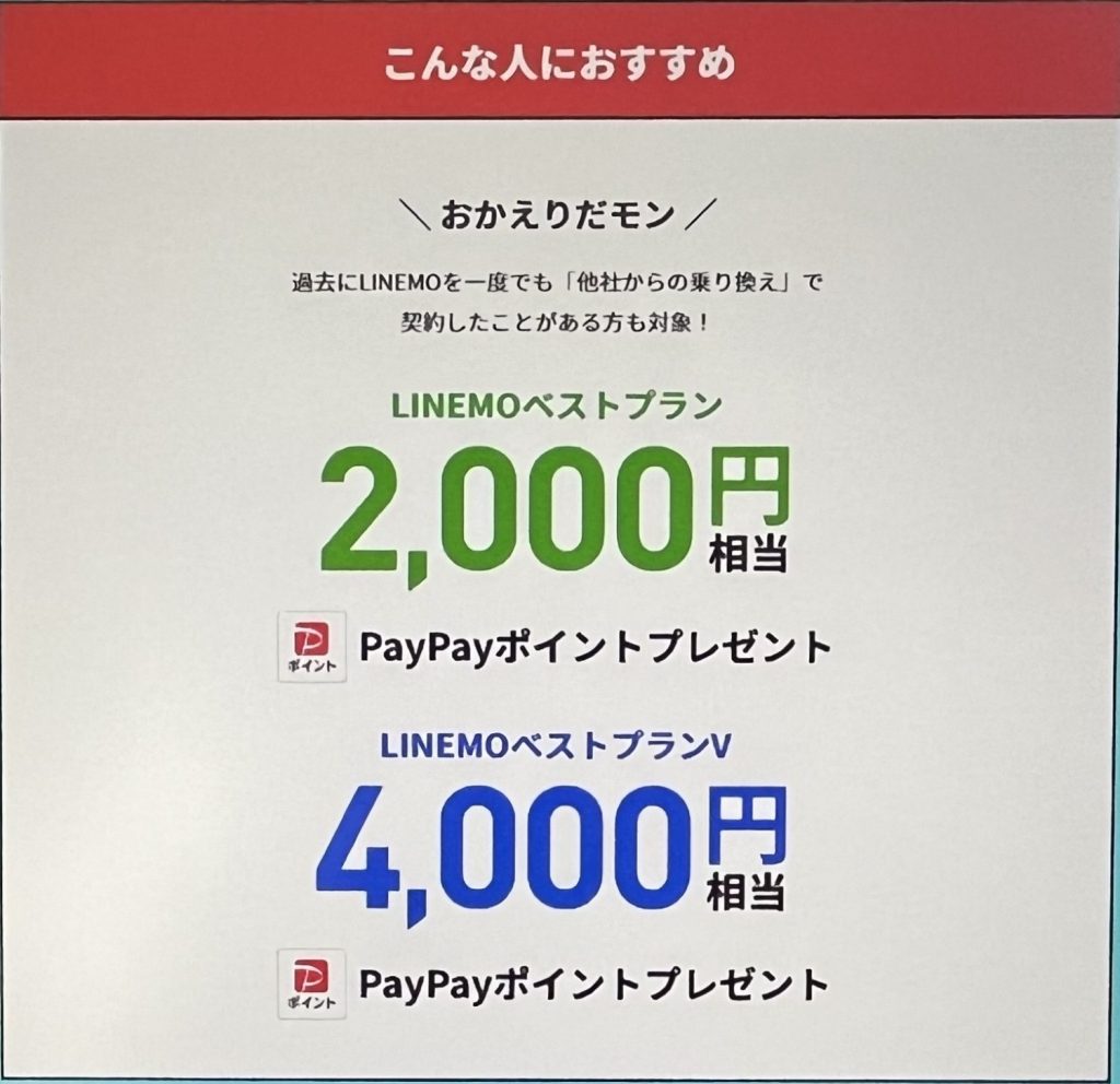 LINEMO　おかえりだモンキャンペーン